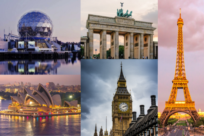 En Kolay Çalışma Vizesi